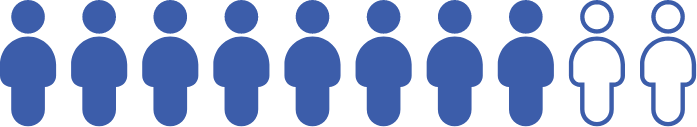 people image desktop
