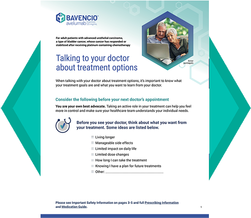 Doctor Discussion Guide