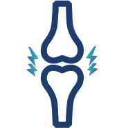 Muscle and Bone Pain